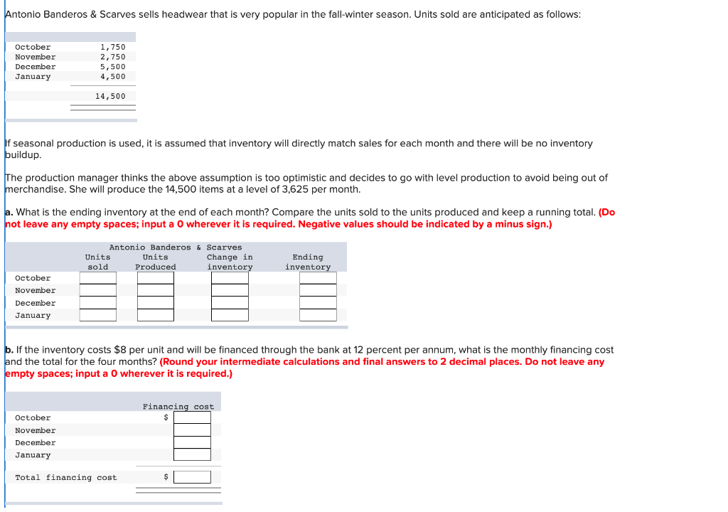 Antonio Banderos \& Scarves sells headwear that