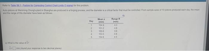 Refer to Tabit 90.1 Factor for Computo. Control
