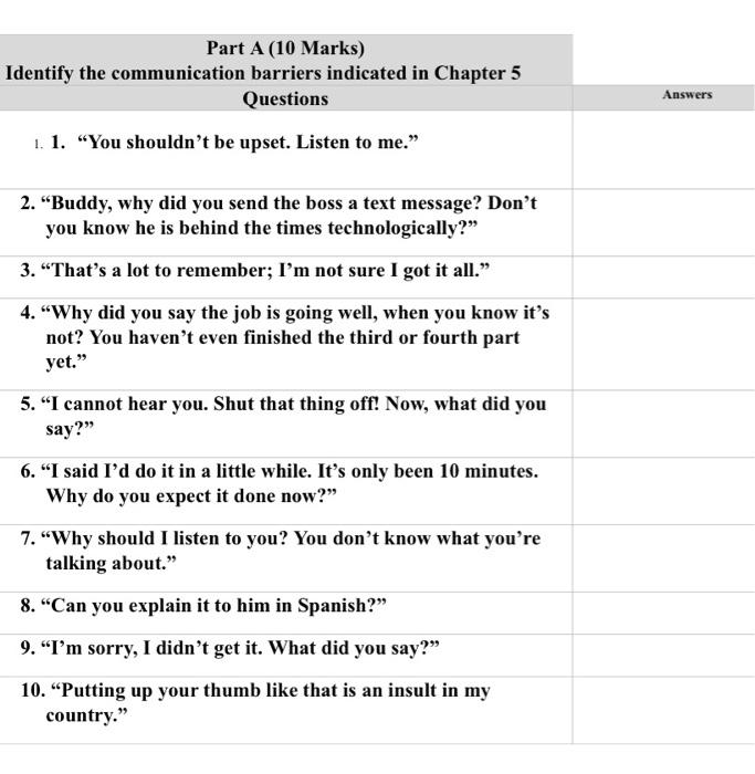 Part A (10 Marks) Identify the communication