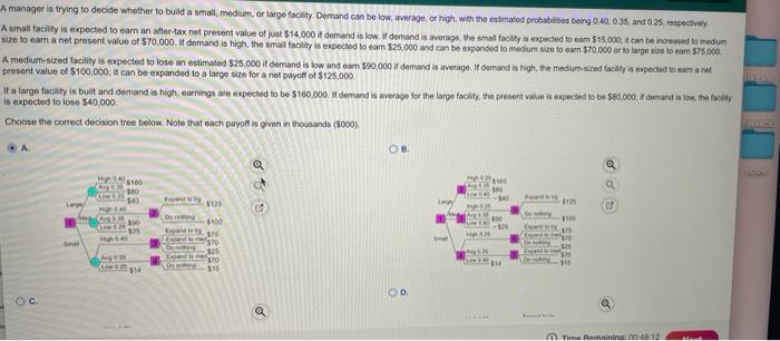 A manager is trying to decide whether to build a