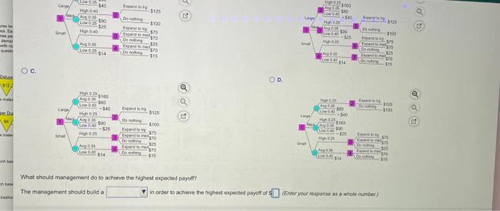 A manager is trying to decide whether to build a