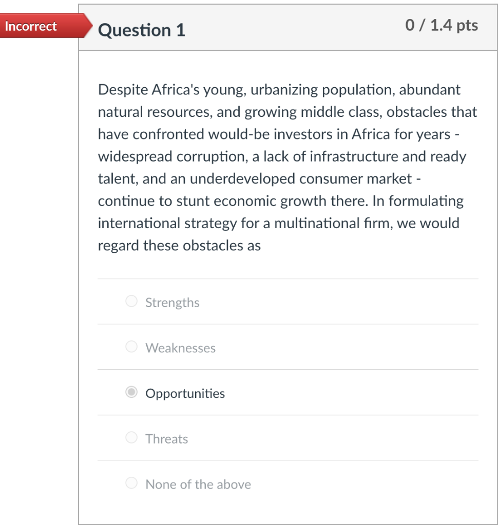Incorrect Question 1 0 / 1.4 pts Despite Africa's