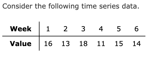 Only need help with part e please! Consider the