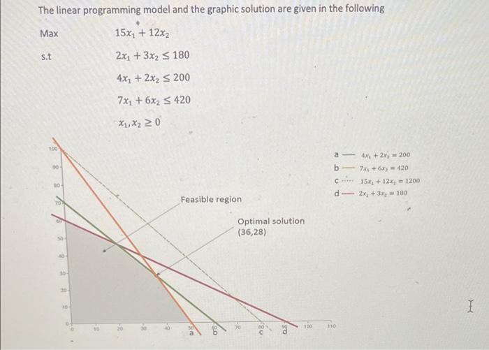 Hello! please answer all 10 questions clearly
