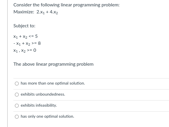 Consider the following linear programming