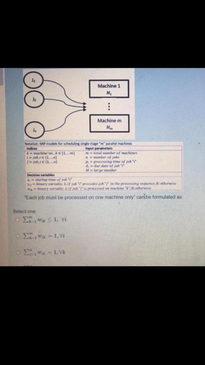 Machine 1 M : Machine m M. Notation: MIP models