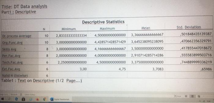DGTAL TRANSFOTMATON QUESTON !! Text on