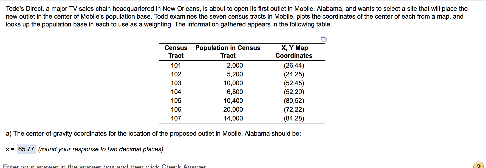 Todd's Direct, a major TV sales chain