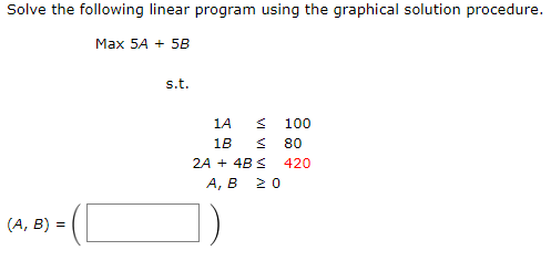 Solve the following linear program using the