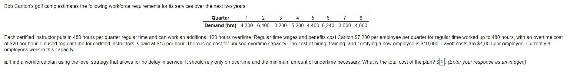 Bob Carlton's golf camp estimates the following
