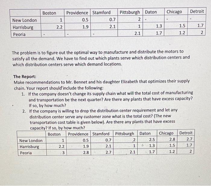 Problem 3: Bennet and Daughter Case Bennet and