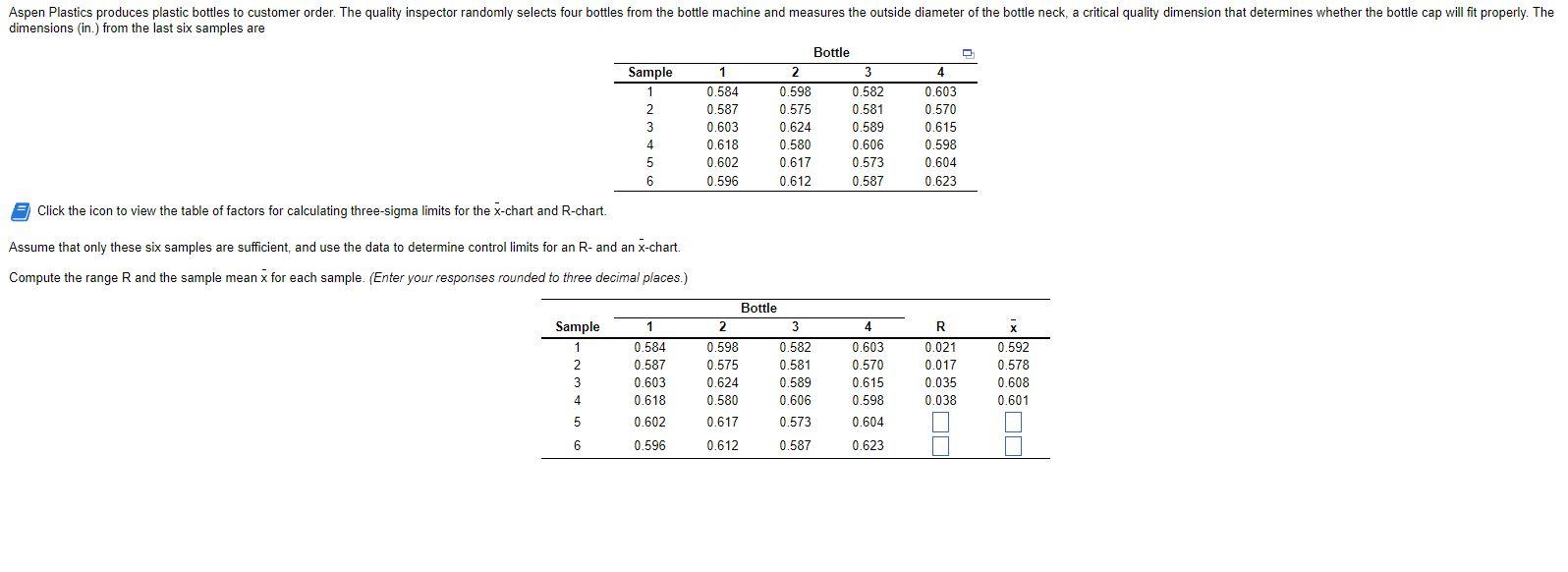 Click the icon to view the table of factors for