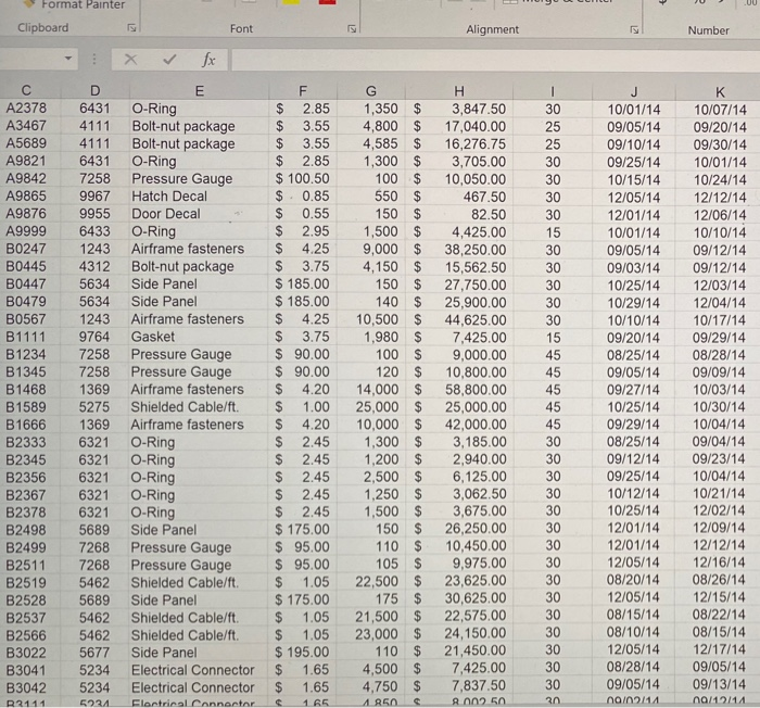 Improving Decision Making: Using a Spreadsheet to