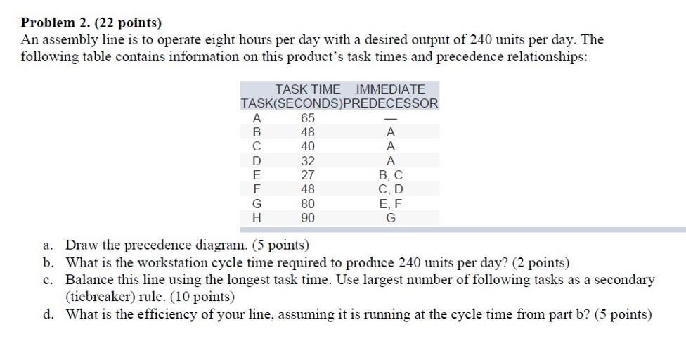 Please Show ALL Steps. Thank You. Problem 2. (22