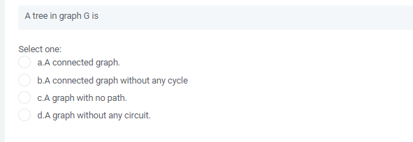 A tree in graph G is Select one: a.A connected