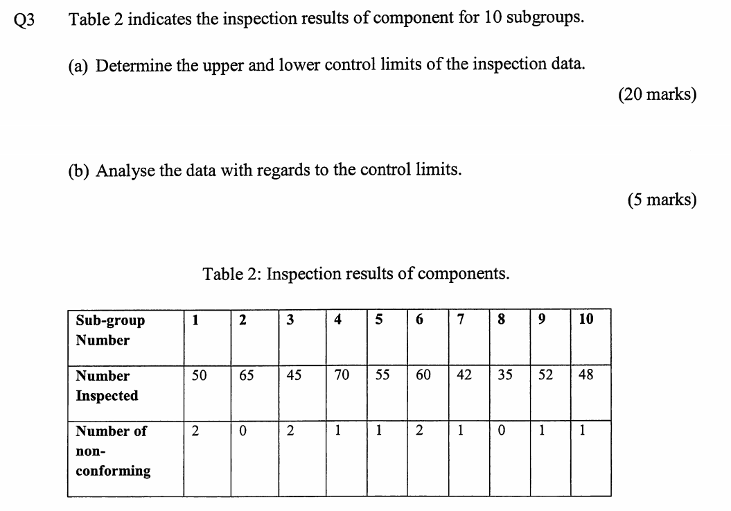 PLEASE TAKE NOTE THAT THERE IS A PART A & B IN