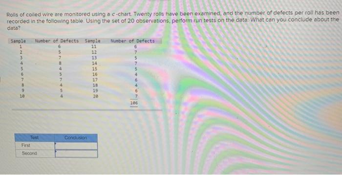 Rolls of colled wire are monitored using a