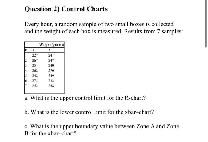 Question 2) Control Charts Every hour, a random