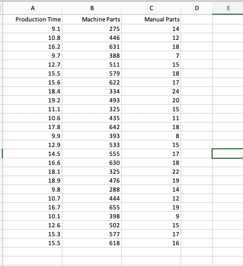 Quotation Table 44. FILE Quotations. The labor