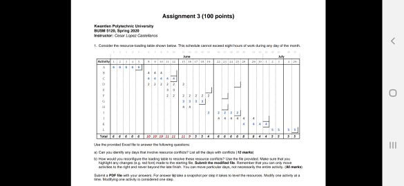 Assignment 3 (100 points) e n Polytechnic Unity