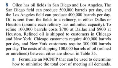 Provide: LP model (including definition of