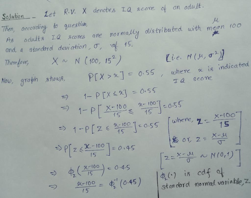 Sameer bhai a is indicated scone I Q Solution Let