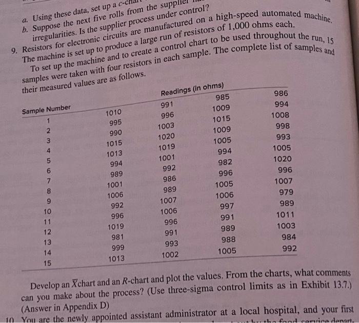 #9 please a. Using these data, set up all-chom