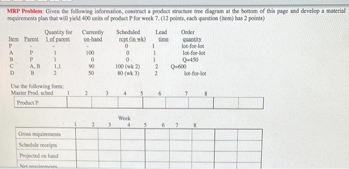 - 1 MRP Problem: Given the following information,