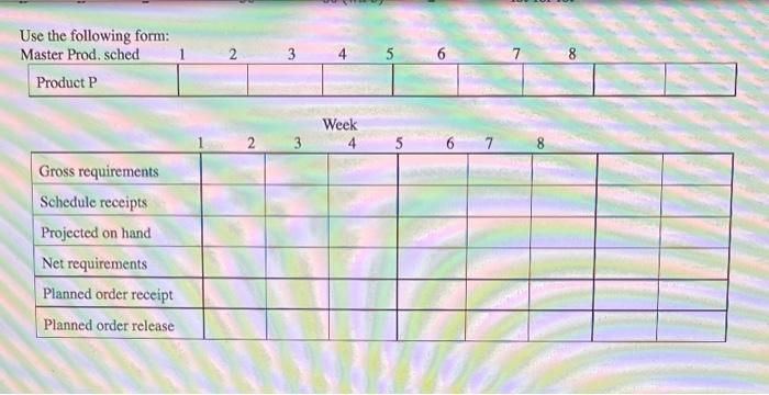 - 1 MRP Problem: Given the following information,