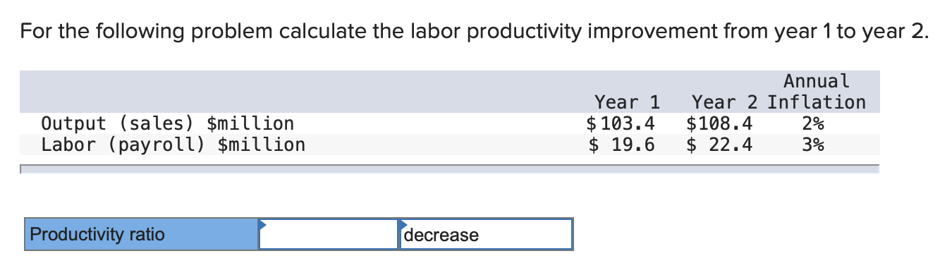 For the following problem calculate the labor