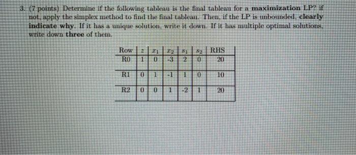 3. (7 points) Determine if the following tableau