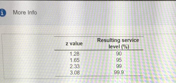 Mountain Mouse makes freeze-dried meals for