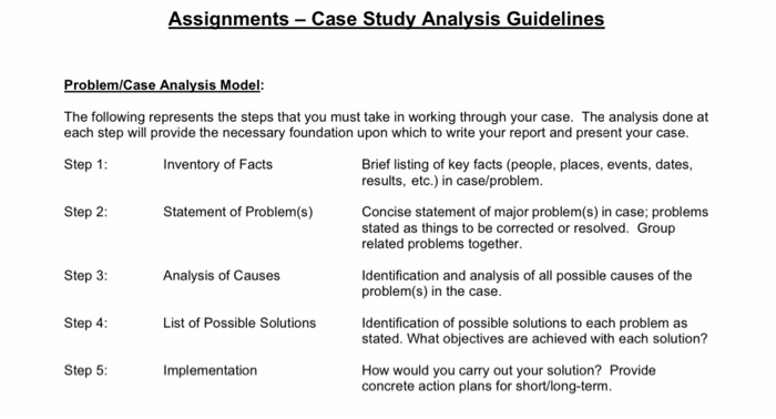 plz help me to answer this question follow case