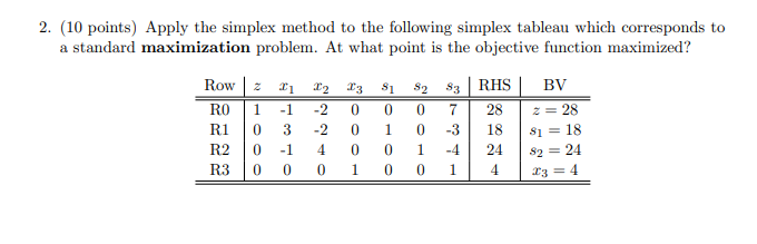 21 82 83 2. (10 points) Apply the simplex method