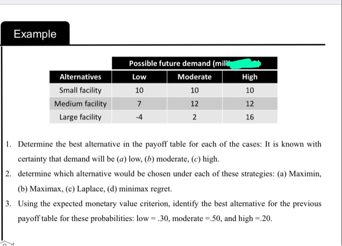 Example High Alternatives Small facility Medium