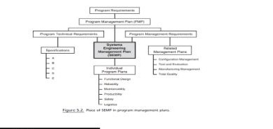 please explain the below two figures and show