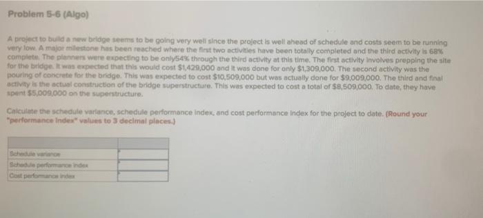 Problem 5-6 (Algo) A project to build a new