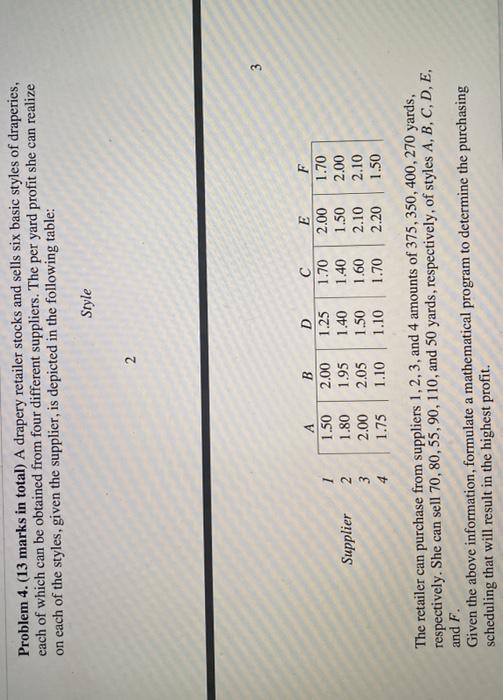 Problem 4. (13 marks in total) A drapery retailer