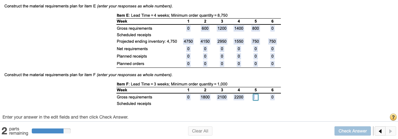 Construct the material requirements plan for item