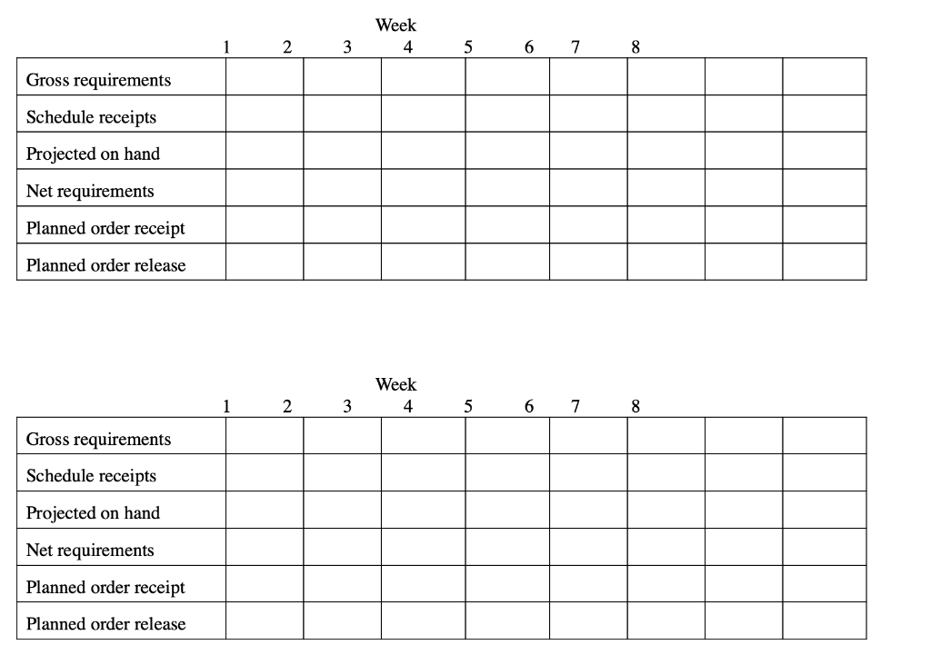 MRP Problem: Given the following information,