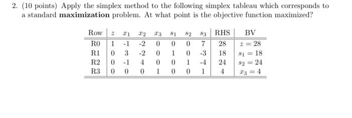 Please use only Simplex Algorithim and convert to