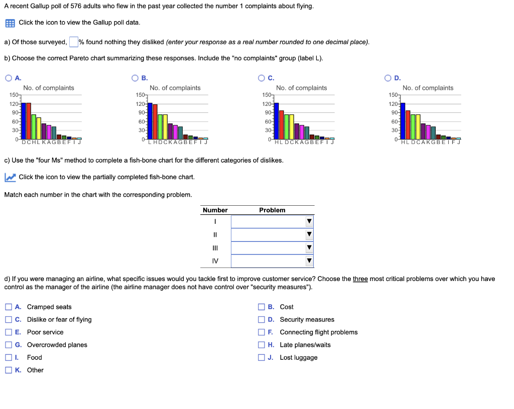 - Data table Problem A. Cramped seats B. Cost C.