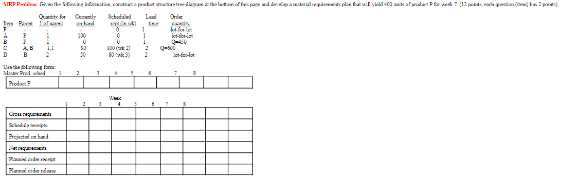 Lead Starters MRP Problem: Given the following