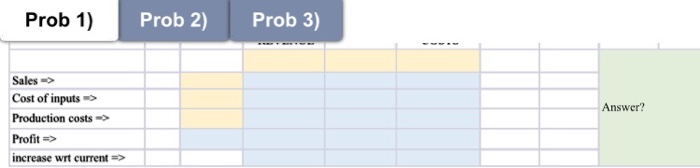 Hello, Please Assist Me With This. Utilize The