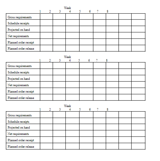 Lead Starters MRP Problem: Given the following
