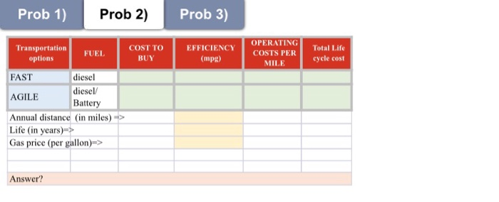 Hello, Please Assist Me With This. Utilize The