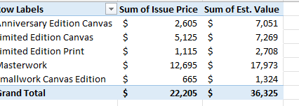 EXCEL HELP 12 Display the Totals sheet. Insert a