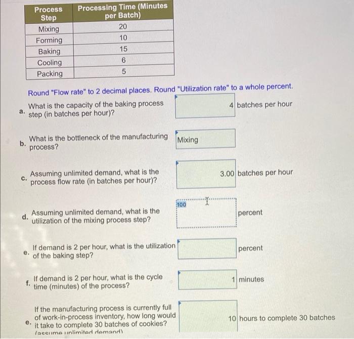 Process Step Mixing Forming Baking Cooling
