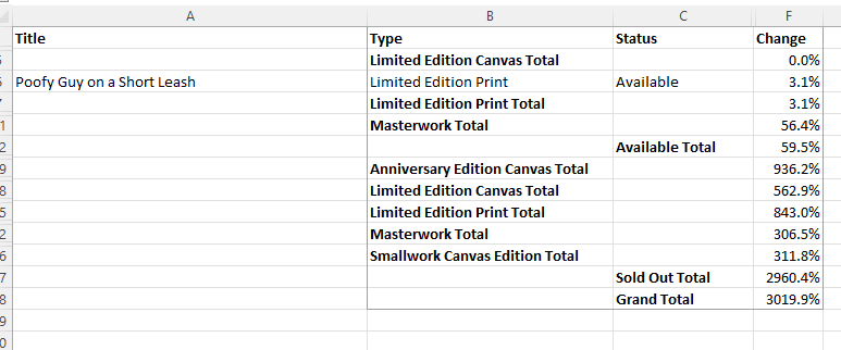 EXCEL HELP 12 Display the Totals sheet. Insert a