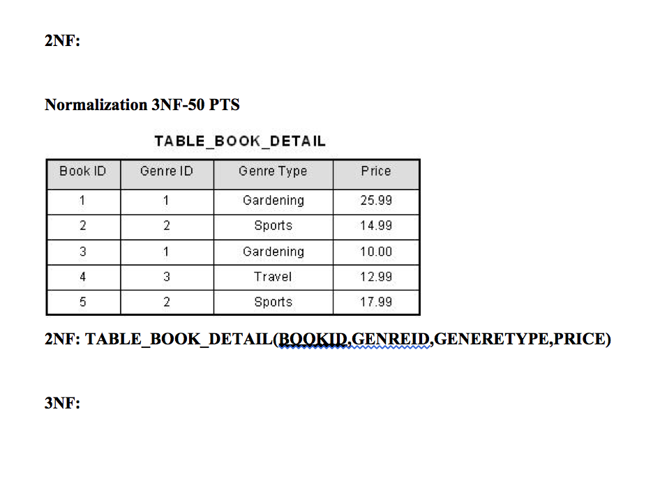 Note: A repeating group means that a table